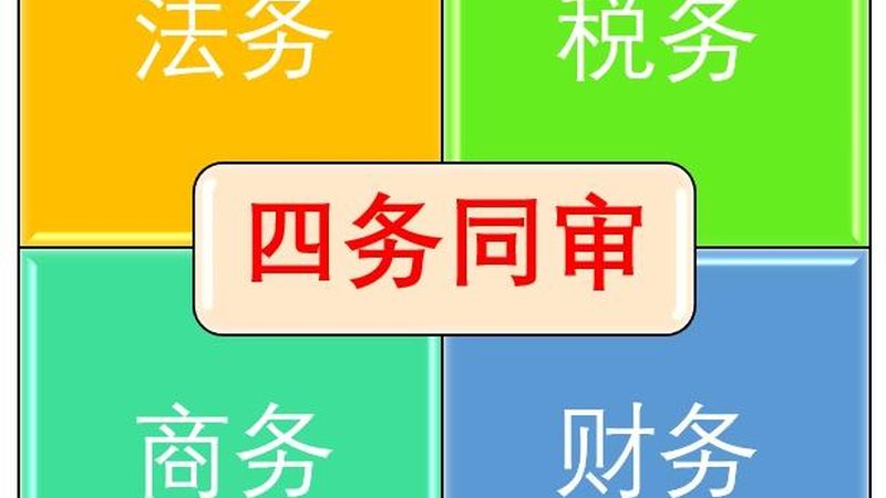 商标注册不只是填表：从递交到拿证的完整拆解